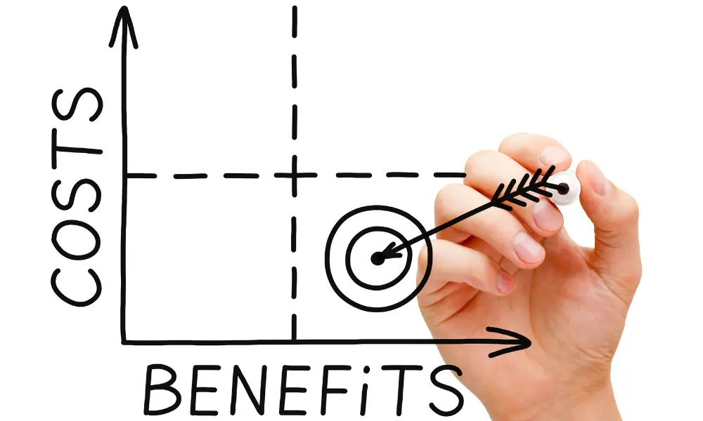 Comparing Costs and Benefits of Different Materials