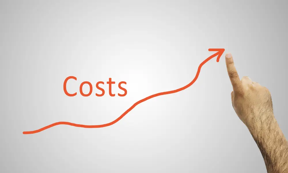 Evaluating the Costs and Timeframe